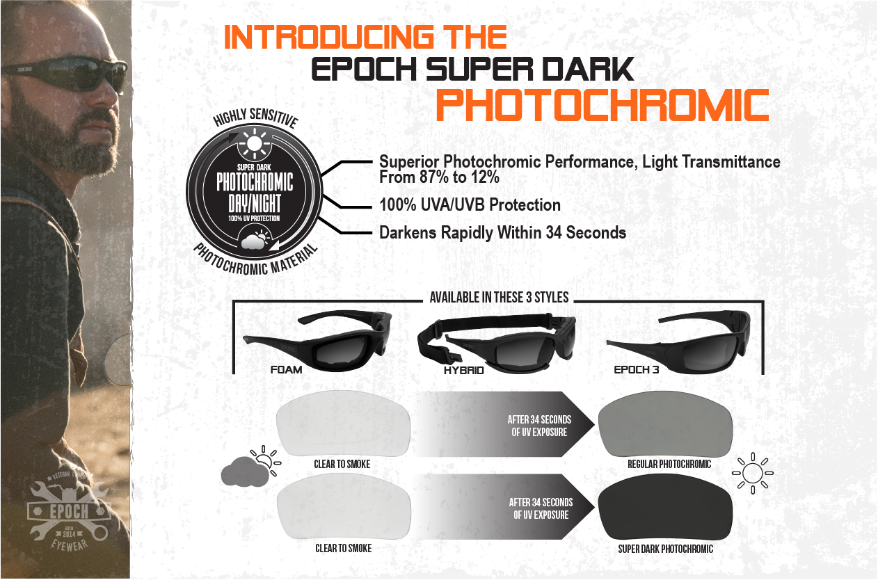 Epoch Glasses Lens Guide Epoch Eyewear VS Eyewear