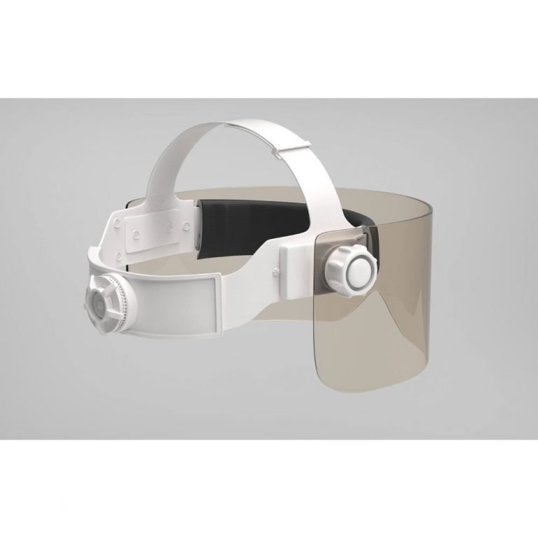 Radiation Face Mask, Panoramic Style VS Eyewear Products