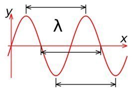 (page) Laser Safety Filter Guide