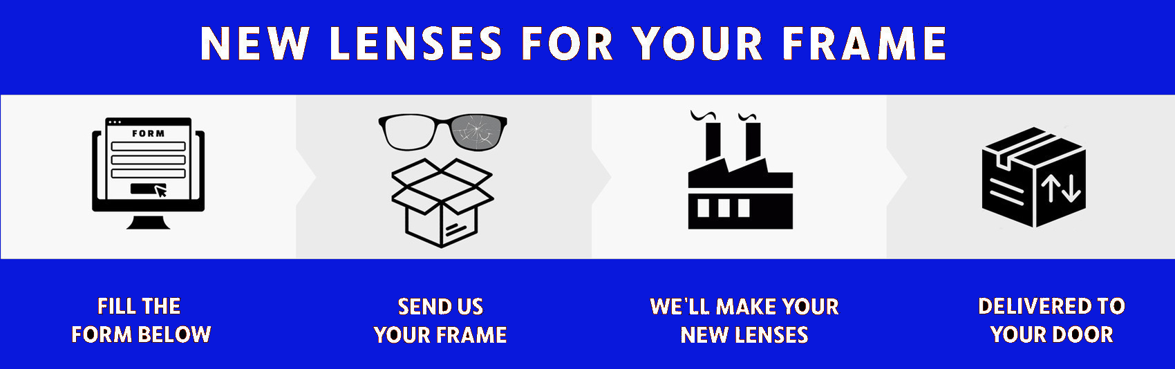  Eyeglass Lens Replacement for Standard Plastic Safety & Non-Safety Frames