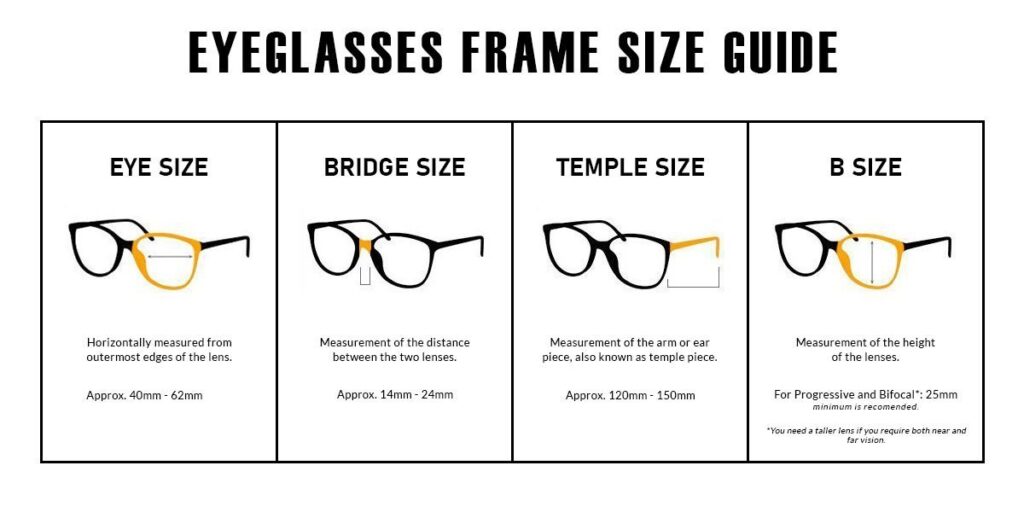  Why Sizing Matters when Purchasing Prescription Safety Glasses