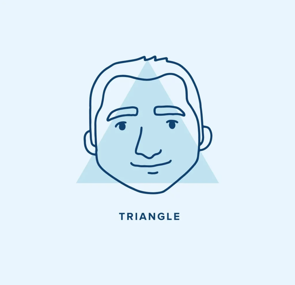 Triangle Face shape