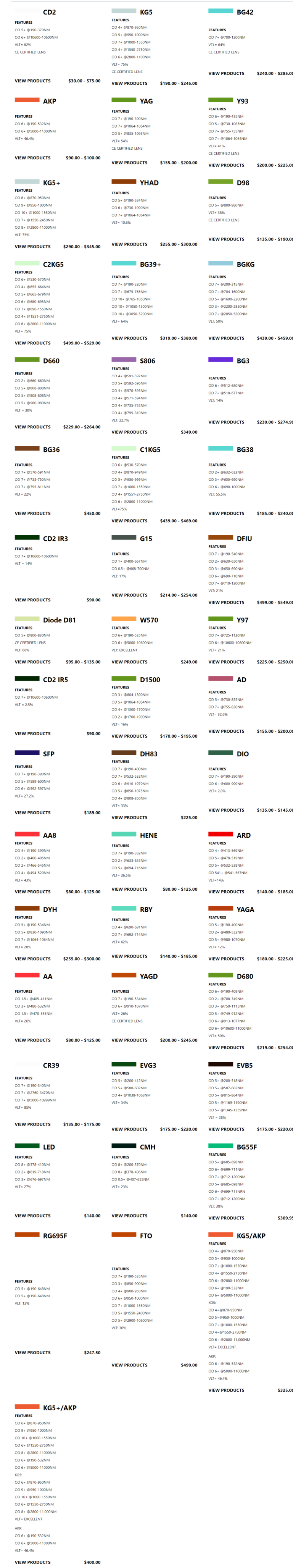 How to Choose Laser Safety Glasses VS Eyewear