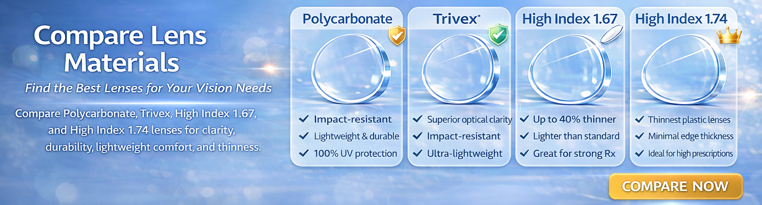 Lens Materials comparison