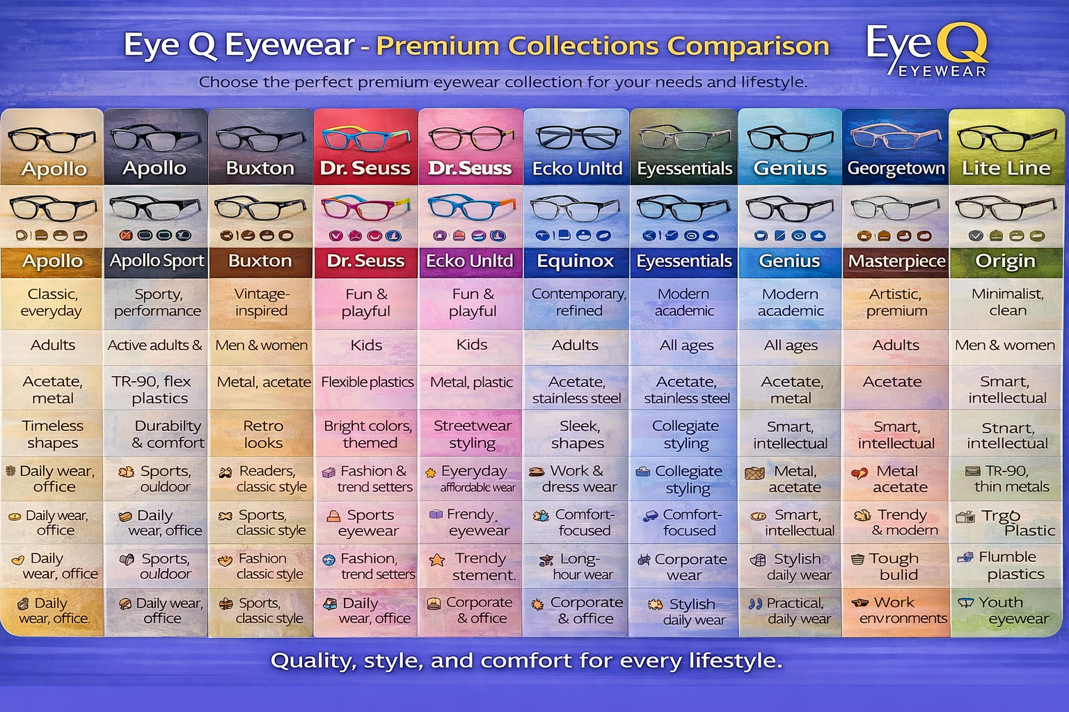 Eye Q eyewear