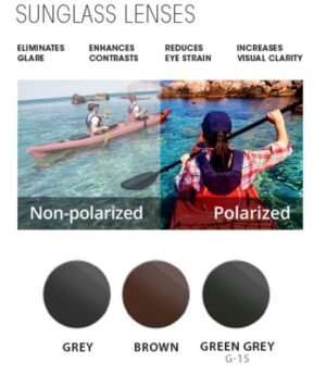 glass sunglass lenses